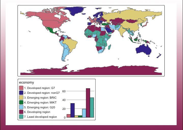 I recently stumbled over the tmap R package and was amazed by its capabilities! With tmap, you can craft dynamic, interactive maps with ease. The package offers a flexible syntax similar to ggplot2, but with a dedicated focus on maps.

Key Features:

✅ Interactive Maps: Switch