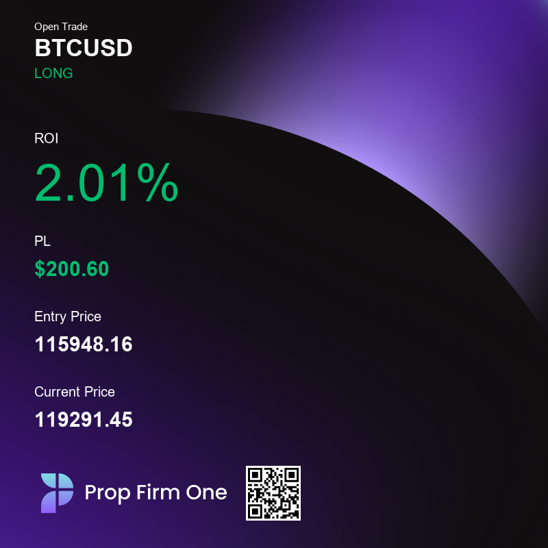 Been Using <a href="/PropFirmOne/">Prop Firm One</a> for a few days now, managing <a href="/thepipfarm/">PipFarm | Funded Trader Firm</a> and <a href="/BlueberryFunded/">Blueberry Funded</a> Accounts at One Platform. It's a Game-Changer!