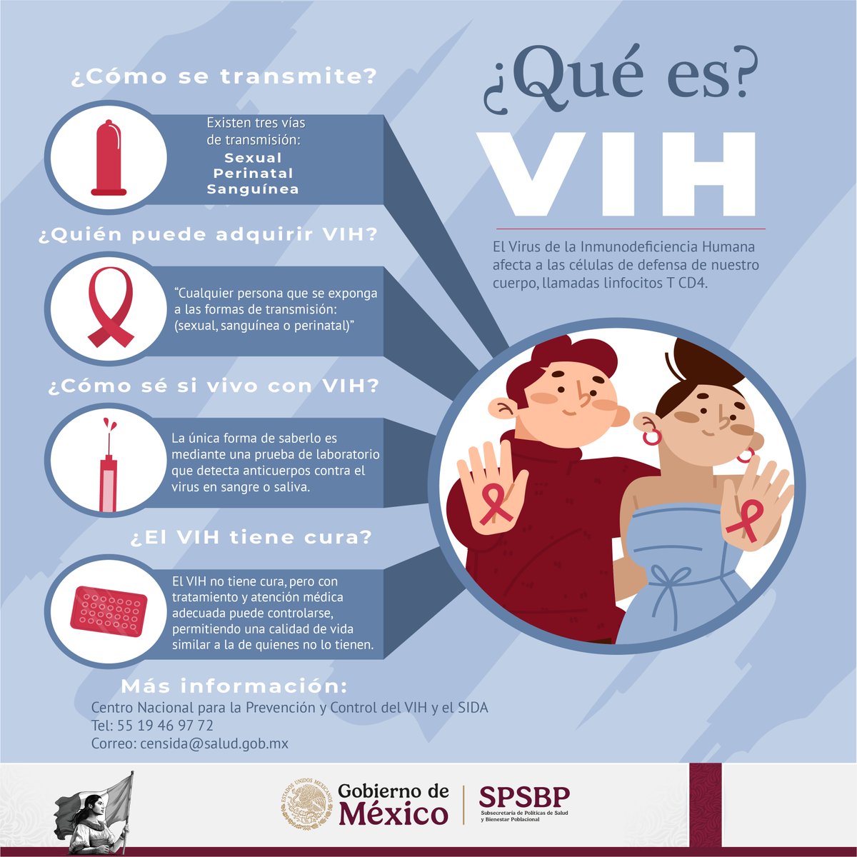 Salud SPSBP (@saludspps) on Twitter photo 📌 ¿Sabes qué es el #VIH?
Infórmate, rompe mitos y cuida tu salud y la de los demás.
Hablar de VIH es también hablar de responsabilidad.
#VIH #SIDA #Infórmate #Cuídate 📌 ¿Sabes qué es el #VIH?
Infórmate, rompe mitos y cuida tu salud y la de los demás.
Hablar de VIH es también hablar de responsabilidad.
#VIH #SIDA #Infórmate #Cuídate