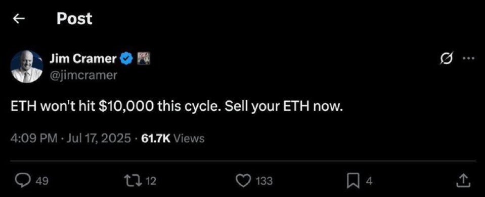 ZOOMER INTERN (🚫,🧢) (@zoomerintern) on Twitter photo E T H E R U M   S U P E R C Y C L E  confirmed ✅ 
Next target 🎯 is $10,000, according to the Cramer indicator frfr
$ETH $ZOOMER E T H E R U M   S U P E R C Y C L E  confirmed ✅ 
Next target 🎯 is $10,000, according to the Cramer indicator frfr
$ETH $ZOOMER