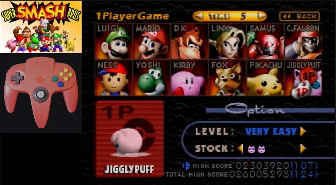 I finally did it.. all 12 high scores WRS !
I was the first to reach 23, 24, 25 and 26 million points.

Playlist available on youtube for the 5 person that actually ever tried to compete in this mode.
youtube.com/playlist?list=…