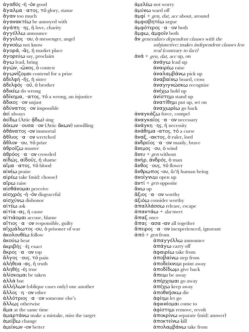 Athanasius_45's tweet image. An Ancient Greek vocabulary frequency list, clocking in at 1100 words. About 80% of any given text is made up of these (based on the Perseus database). By Wilfred E. Major from Louisiana State University.
promotelatin.org/images/stories…