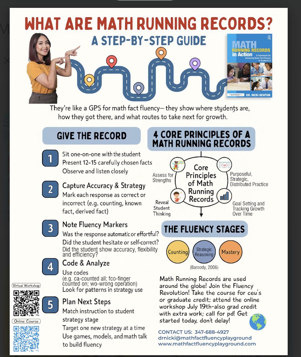 drnickimath's tweet image. 🚨This Saturday! Join our Math Running Records webinar and change the fluency game for good!
✅ Learn to administer, evaluate & plan
✅ Tons of resources to start strong
✅ CEUs or grade credit
Come and join us!
🔗 bit.ly/4da05vf
#MathRunningRecords #FluencyMatters…