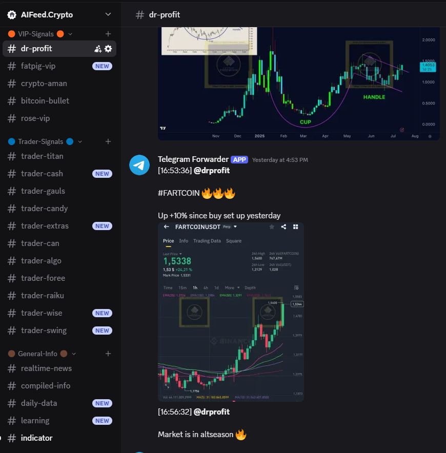 AIFeedCrypto's tweet photo. Untuk semua followers kami ada comunity discord mirror realtime grup VIP luar, sementara ada 11 dan akan kami tambah lagi , kami ingin menciptakan komunitas free tanpa perlu membayar kelas mahal2 influencer crypto. Monggo bergabung 
https://t.co/eslWXm44ZZ https://t.co/vKbAkMcJWc