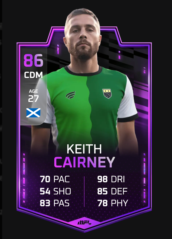 Looking sharp <a href="/playMFL/">MFL</a>