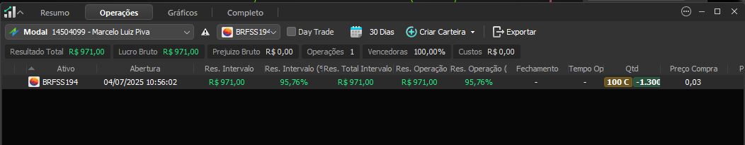 mlpiva's tweet photo. 💰 Lucro na Venda de PUT – BRFS3 📉
📆 Data da Operação: 04/07
🧾 Ticker da Opção: BRFS194
📅 Vencimento: 18/07
🎯 Prêmio Recebido: R$ 1.014,00

Grupo do Telegram: https://t.co/CLI0oaWPId https://t.co/FQaFva0HZK