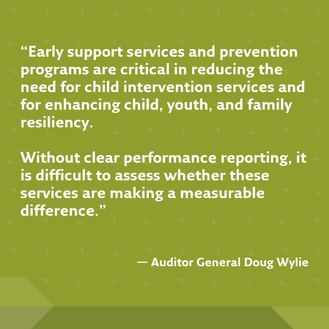 Auditor General AB tweet media