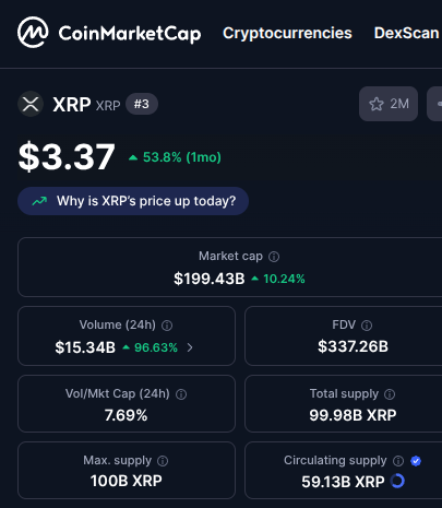 SwordofGrey's tweet image. And there it is. #ATH for #XRP
You deserve this #xrpcomunity