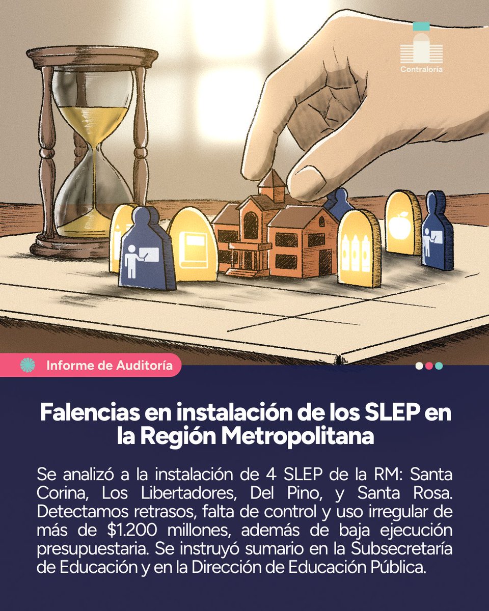📒INFORME DE AUDITORÍA | Falencias en instalación de los SLEP en la Región Metropolitana.

La nota acá 👉🏼bit.ly/4kI90WQ