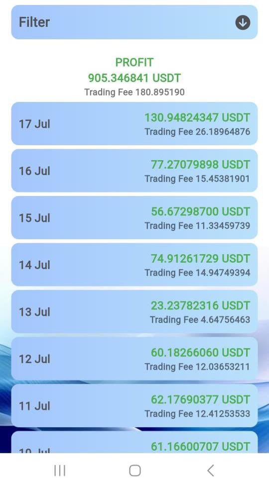 Profit Konsisten Trading di Bitget menggunakan AIOTrade (Gridnya AIOTrade Terbaik)👍