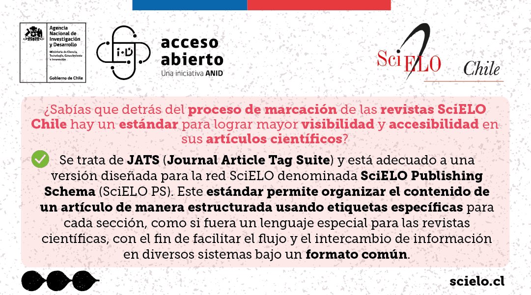 SciELO Chile (@scielo_chile) on Twitter photo ❊ Estándar JATS en <a href="/SciELO_Chile/">SciELO Chile</a>:
Preservación, disponibilidad, eficiencia y calidad: elementos clave en el uso de un formato común.
#OpenScience ❊ Estándar JATS en <a href="/SciELO_Chile/">SciELO Chile</a>:
Preservación, disponibilidad, eficiencia y calidad: elementos clave en el uso de un formato común.
#OpenScience