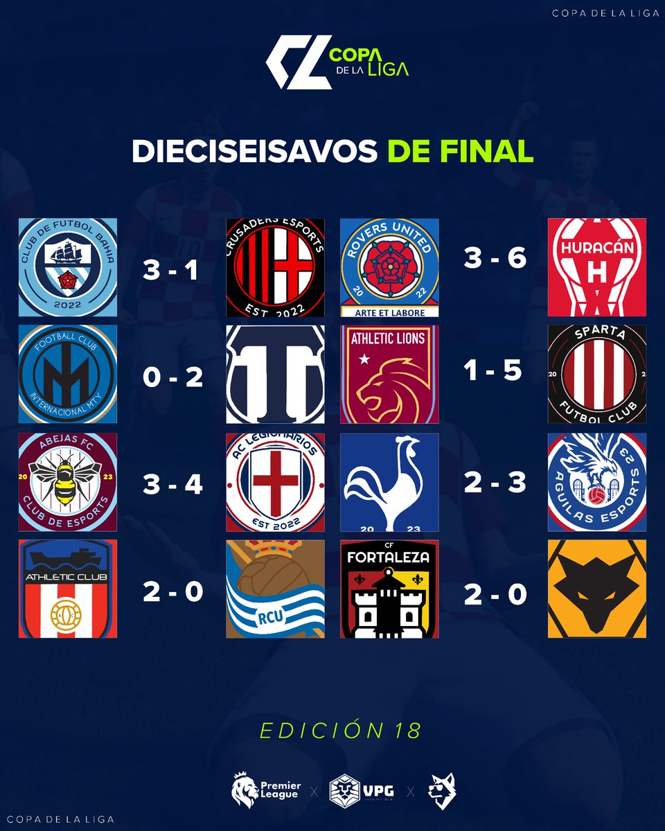VPG_mx's tweet photo. #VPG | Copa de la liga 18

Dieciseisavos de final 

Resultados 

#CL #VPGPLeague #VPG https://t.co/Yd4mVhLE1Y