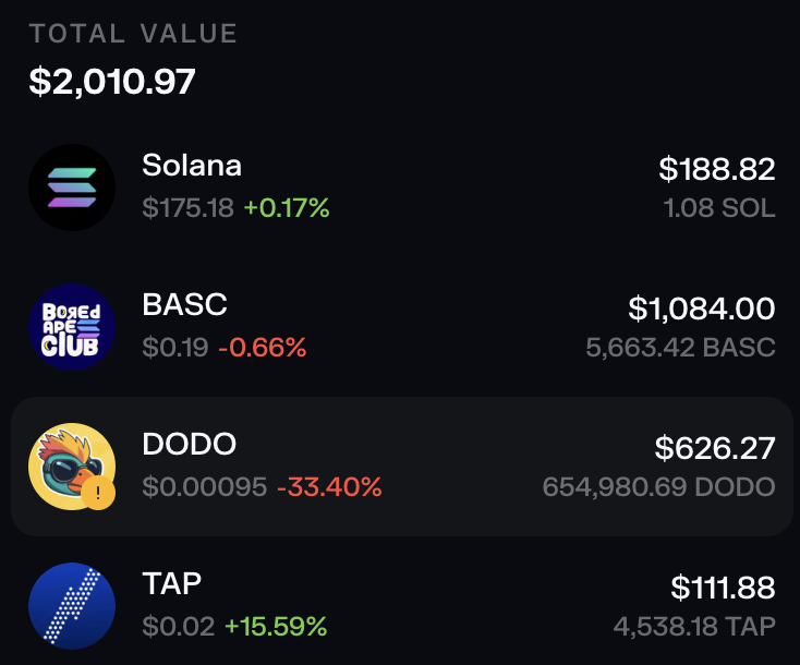 dak_daze's tweet image. Sending out some $DODO 💰
Follow @DODOisdatyou 🦤
Congrats on the launch @vtopiaio 🤖