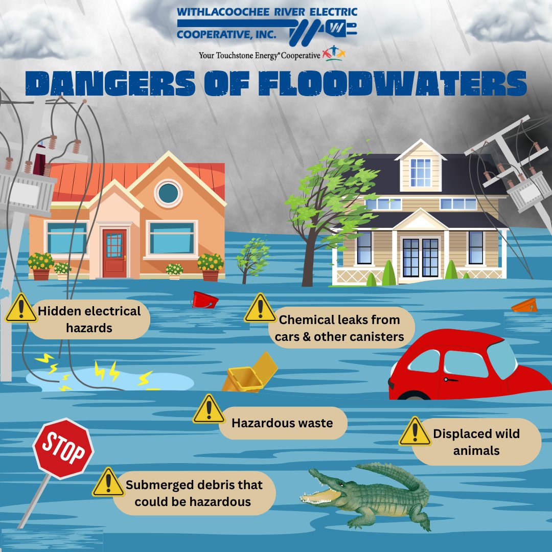 Heavy rain and tropical systems can lead to dangerous flooding in a matter of minutes.

🚫 Never walk, swim, or drive through floodwaters.

You can’t always see what’s underneath — from strong currents to downed power lines or debris! Keep your family safe! #wreccoop
