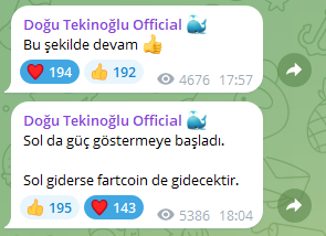 TekinogluDogu's tweet photo. FARTCOIN

Trend kırılımı geldi, dün telegramdan 1.24 seviyesinde sinyali vermiştim. Onun da görüntüsünü ekliyorum.

1.30-1.25 seviyelerine kadar gelebilecek geri çekilmeler alım fırsatı olacaktır.

Ana hedef: $2