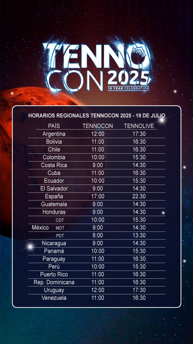 jab010arg's tweet photo. Buenas gente linda.. aca les dejo los horarios de la tenncon para este año, nos vemos en directo https://t.co/PWgNSjG4Gm
