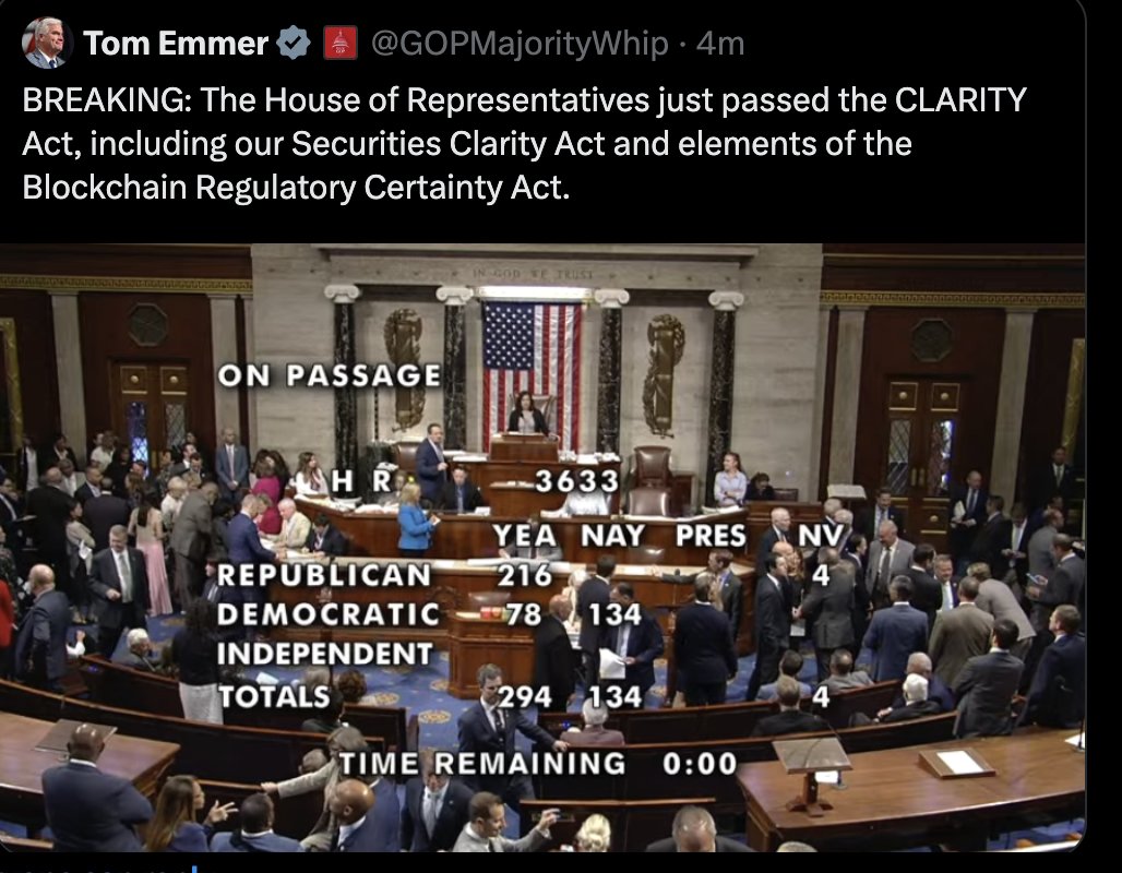 paulbarron's tweet image. 🔥UPDATE: The impact of this vote with such bipartisanship will solidify this bill into the Senate and will put the US on the track for digital asset superiority - you do not understand how big this is for CRYPTO - the days of shading digital assets are over and the US can begin…