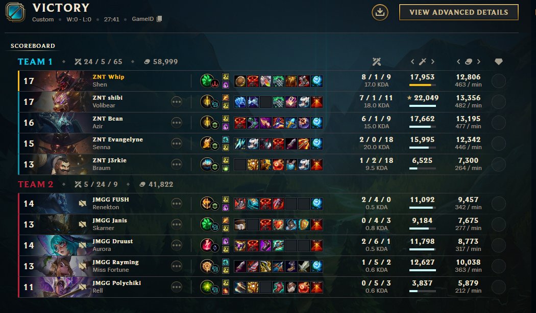 Gg JMGG 2/0 très content de mon bo globalement je ne vais pas que jouer des tanks ça c'est sur. le tacos emea arrive très vite. Bonne soirée la team 💜💜