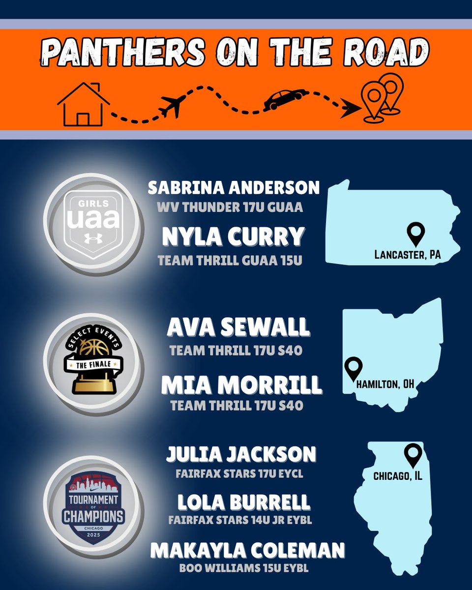Last High School AAU event of the season - college coaches check out our panthers on the road! #PantherPride