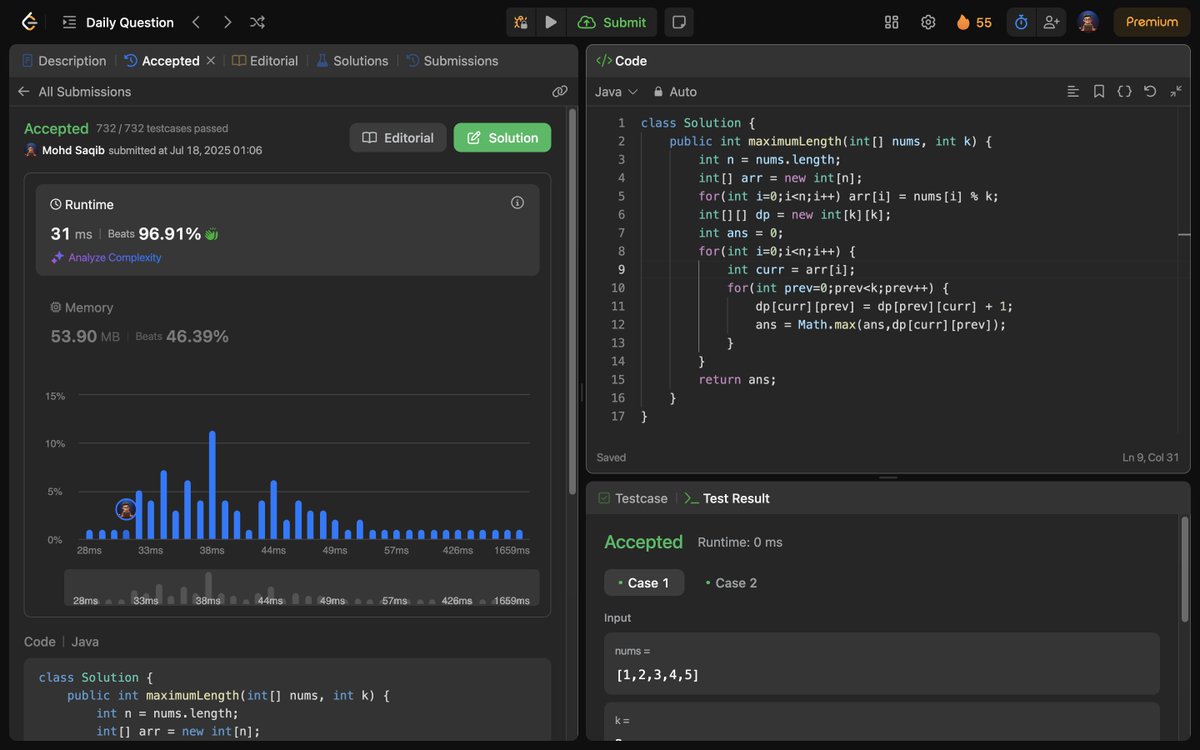 Mohd_Saqib_'s tweet image. 🚀 Day 359 of Code 🚀
Solved:
✅ 3202. Find the Maximum Length of Valid Subsequence II
#Day359 #DynamicProgramming #2DDP #LeetCode #CodingChallenge #DSA #Greedy #Subsequence #TechJourney #ProblemSolving