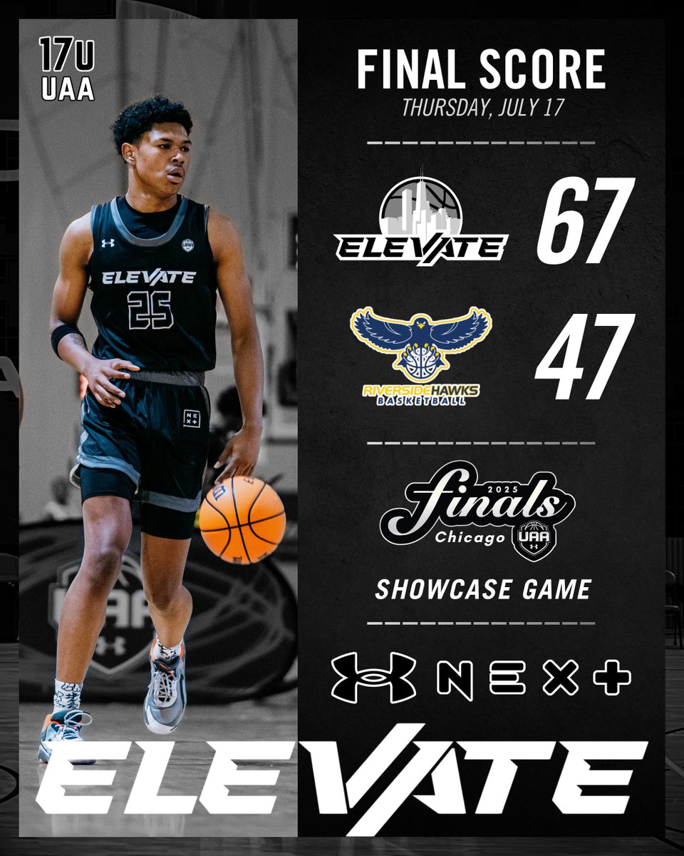 17u Elevate UAA kicks off UAA Finals weekend with the decisive win over Riverside Hawks!

Jordan Williams – 16p
Hudson Scroggins – 15p
Christopher Kirkpatrick – 10p
Adam Anwar – 10p

<a href="/UANextBHoops/">Boys UAA</a> #ElevateUAA