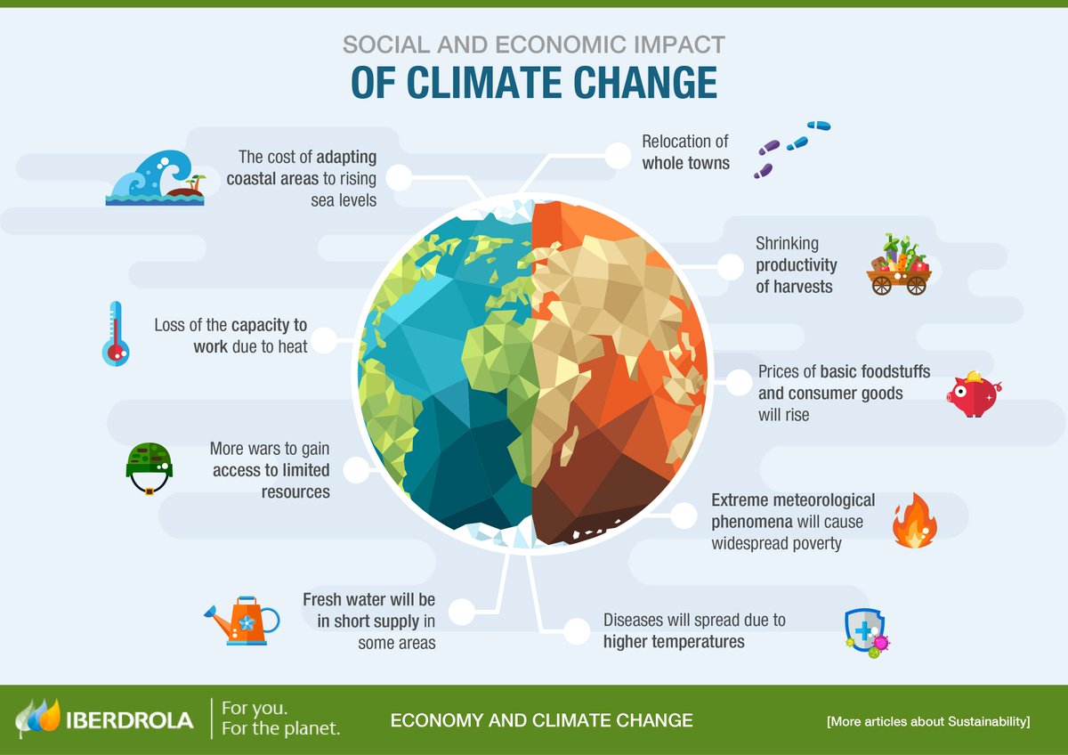 WFPHA_FMASP's tweet image. The LAC Common Position is a collective regional initiative that aims to highlight the impacts of climate change on health and amplify the voices of the Global South.

Find more information here: docs.google.com/forms/d/e/1FAI…

#climatechange #globalsouth #amplifyvoices