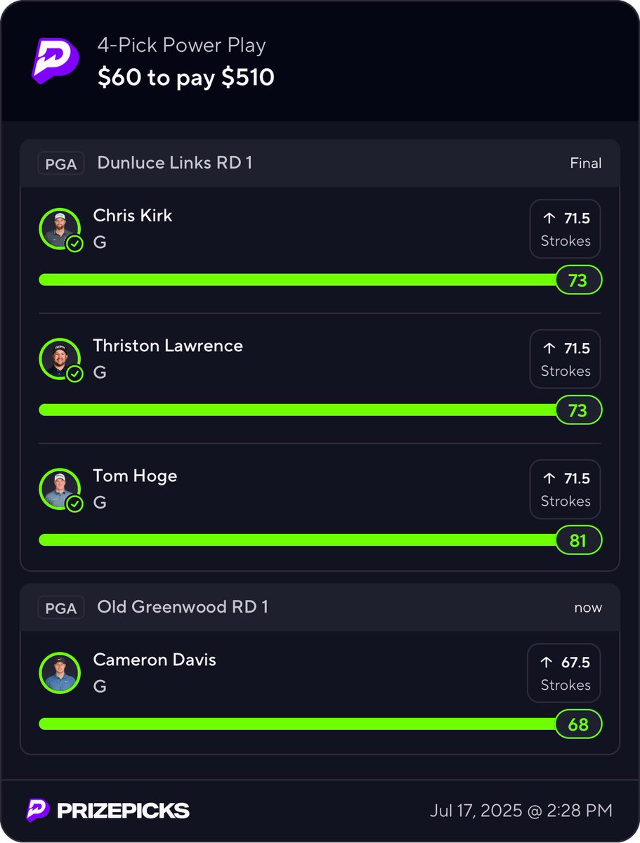 $250 to a follower who L+RTs ❤️⬇️

THE PGA KING👑 ⛳️

TAP IN ASAP ➡️dubclub.win/r/PropGeekZeke/