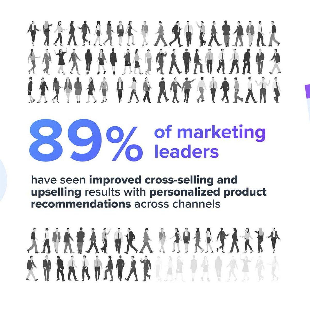 blueshiftlabs's tweet image. CACs are climbing. Budgets are shrinking. But customer retention is your secret weapon for growth.
Download the full infographic here: okt.to/CwiB7H
#CustomerRetention #MarketingStrategy #LifecycleMarketing #Infographic #RetentionWins