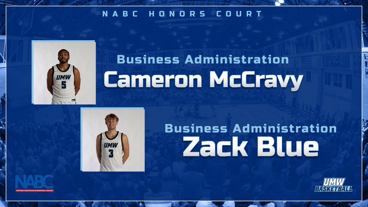 Congratulations to ⁦<a href="/JadonB9/">Jadon Burgess</a>⁩ Cam &amp; Zach being named to prestigious ⁦NABC Honors Court Being a college student-athlete is tough.These guys ⁦<a href="/UMW_Basketball/">UMW Basketball</a>⁩ advanced to NCAA SWEET16 &amp; 3.4+ GPA <a href="/DNR_Sports/">Daily News-Record Sports</a>⁩ ⁦<a href="/d3hoops/">D3hoops/Patrick Coleman</a>⁩ ⁦<a href="/WHSVnews/">WHSVnews</a>⁩  ⁦<a href="/smcollegehoops/">Small College Basketball</a>