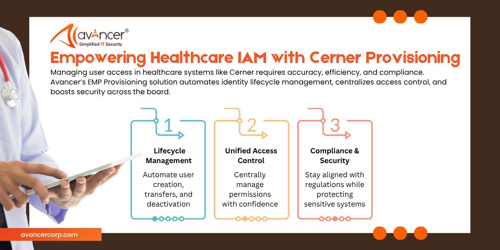 avancercorp's tweet image. EMP Provisioning for #Cerner streamlines identity lifecycle management with automated workflows, centralized access &amp;amp; compliance-driven security—enhancing efficiency, reducing risks &amp;amp; safeguarding #healthcare data. bit.ly/3WkdjOM

#ITSecurity #IAM #Cybersecurity