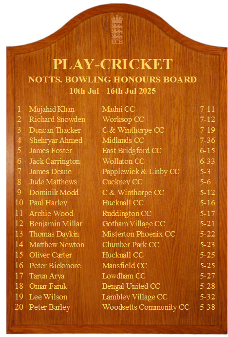 Notts Recreational Cricket tweet media