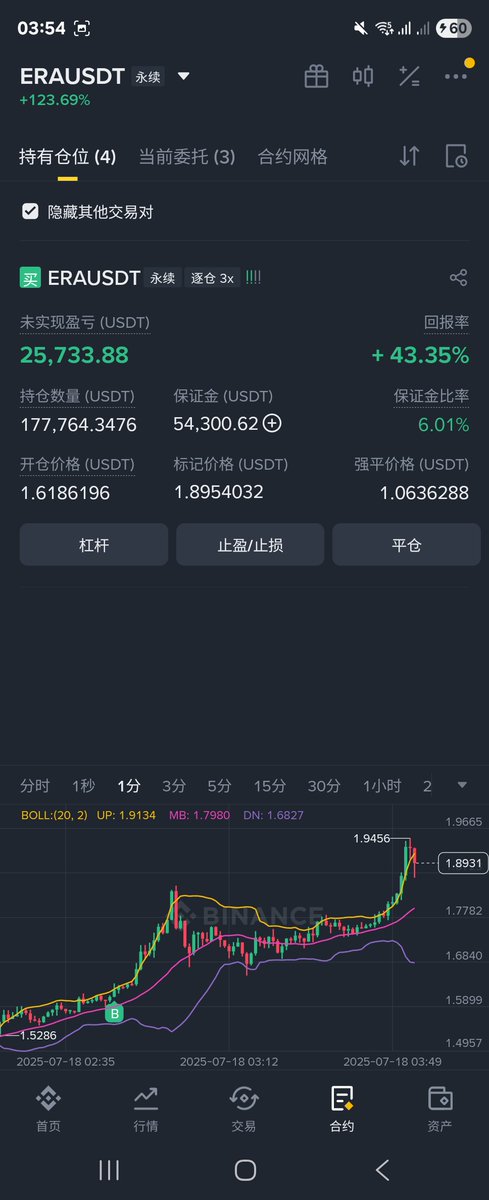 如果我不懂 tweet media
