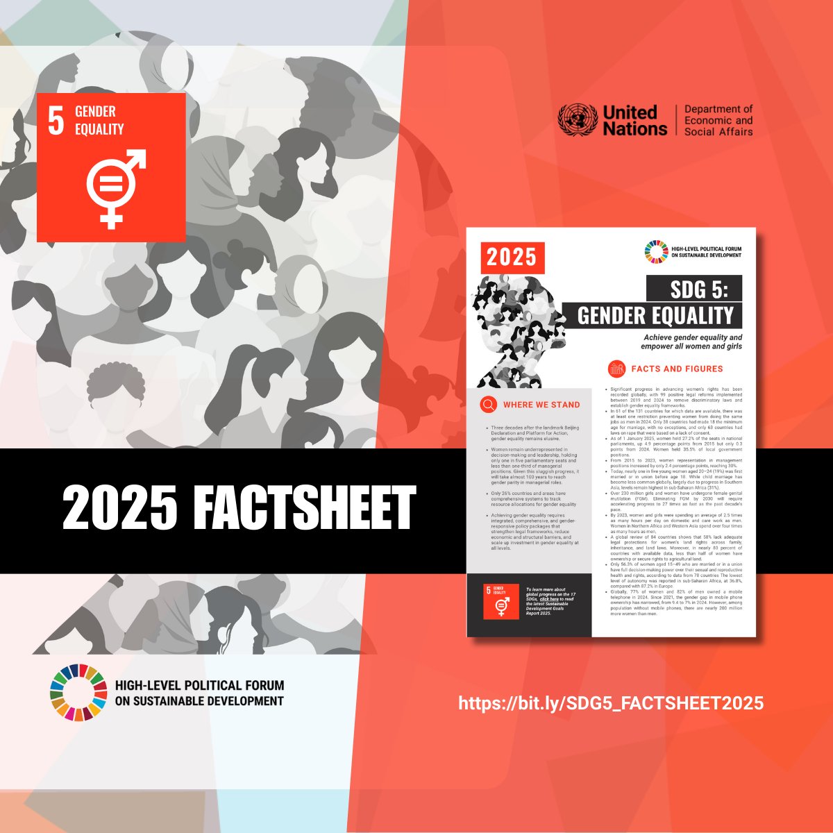 UNDESA's tweet image. Poverty is not gender neutral.
❗️One in every ten women worldwide lives in extreme poverty.
At #HLPF, we are advancing gender-responsive social protections to build an equal & sustainable future for people of all genders.
Learn more about #SDG5: sdgs.un.org/sites/default/…