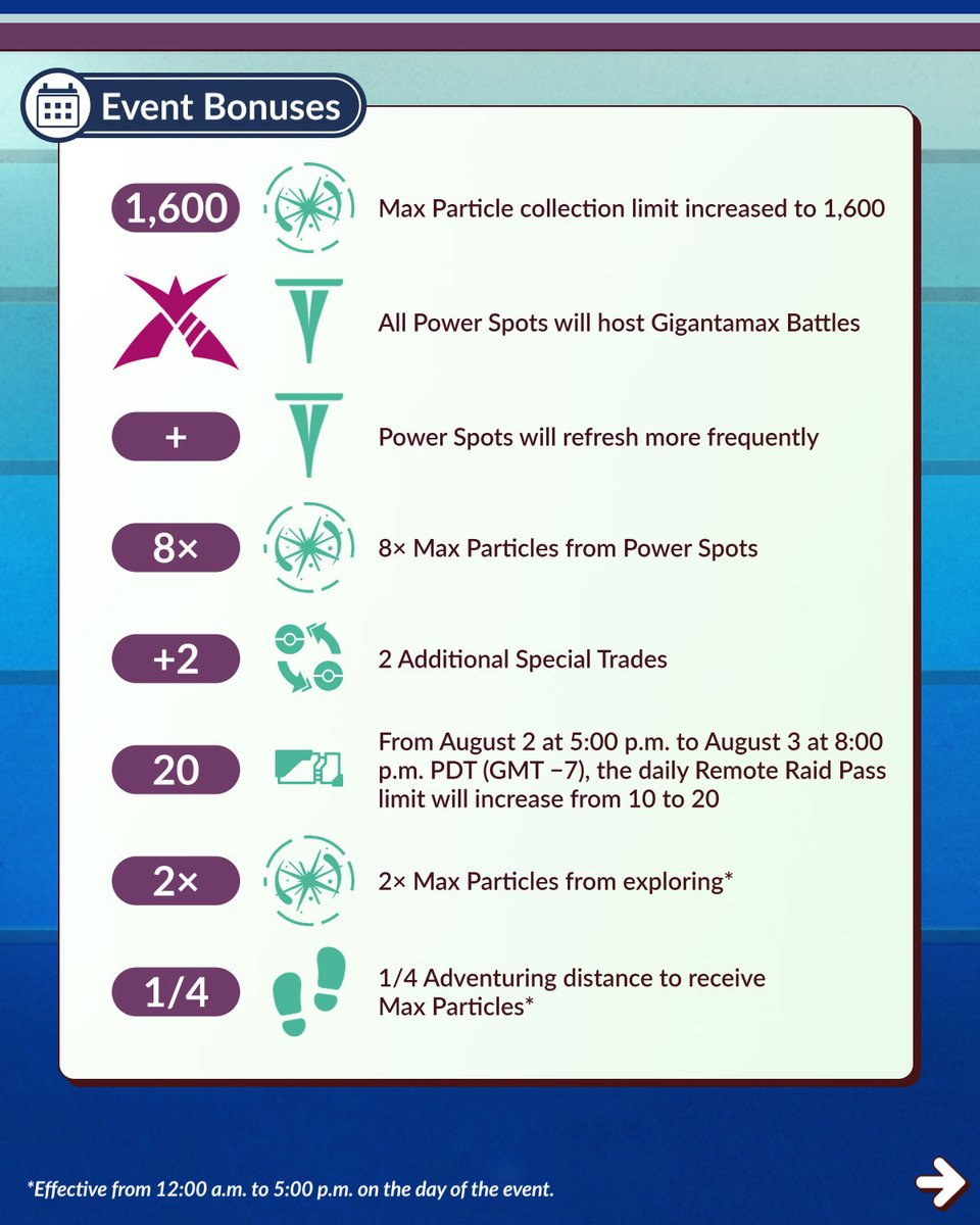 Pokémon GO tweet media