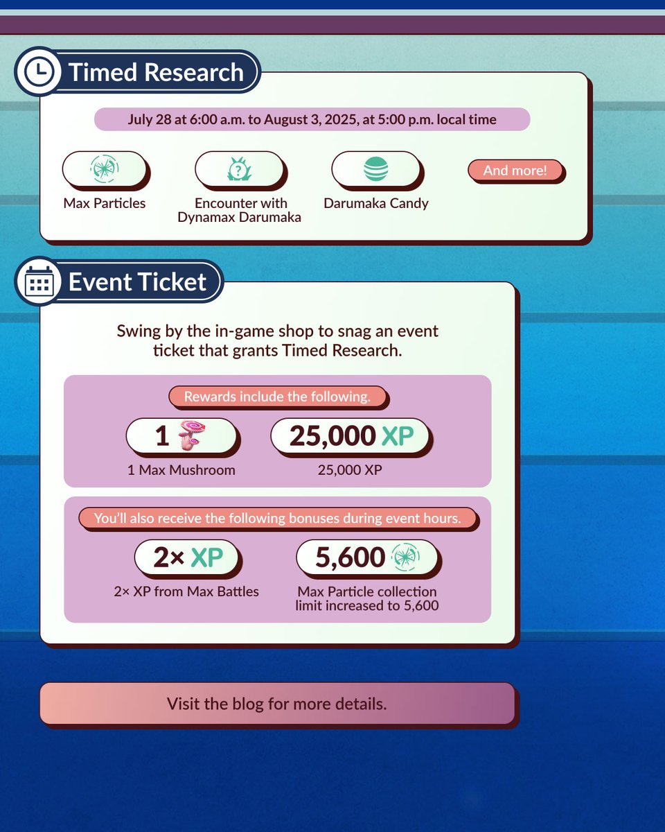 We’re excited to announce that Gigantamax Butterfree will make its Pokémon GO debut in six-star Max Battles!

pokemongo.com/news/gigantama…