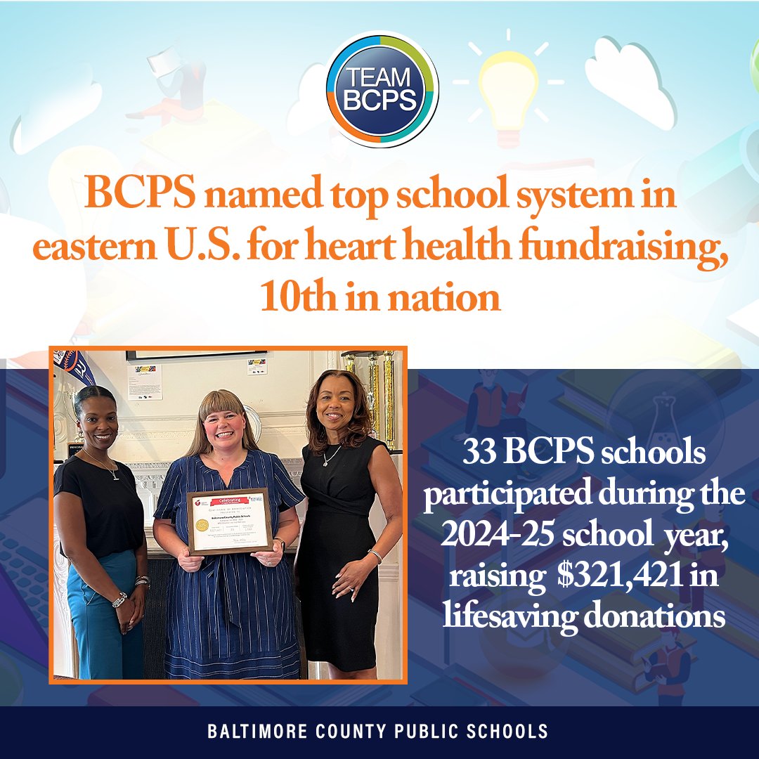 BaltCoPS's tweet image. ❤️ Team BCPS has been recognized by the American Heart Association for exemplary fundraising efforts! @heartmaryland
News Release ➡️
ow.ly/QITE50Wr9lX