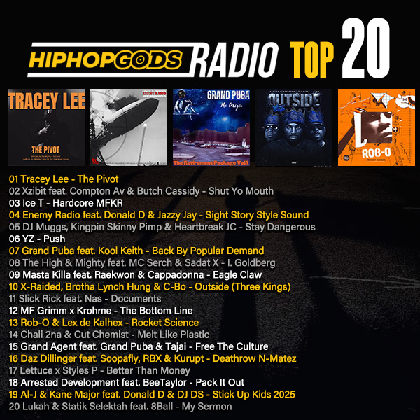 HipHopGods (@hiphopgods) on Twitter photo <a href="/TrayLee/">Tracey Lee</a> is back in that NUMBER ONE spot on the weekly HipHopGods TOP 20 chart !
<a href="/iamojizz/">IamMightyO</a> <a href="/xzibit/">XZIBIT</a> <a href="/FINALLEVEL/">ICE T</a> <a href="/MrChuckD/">Chuck D</a> <a href="/donalddbronx/">DONALD D</a> <a href="/DJ_Muggs/">DJ Muggs</a> <a href="/soulassassins/">Soul Assassins</a> <a href="/iamgrandpuba/">Grand Puba</a> <a href="/UltraMan7000/">Kool Keith</a> <a href="/DjMightyMi/">Milo Bergé</a> <a href="/eonmeltz/">Erik Meltzer</a> <a href="/MCSerch/">MC Serch</a> <a href="/SadatX/">Sadat X</a> <a href="/Real_MastaKilla/">Masta Killa</a> <a href="/Raekwon/">Raekwon The Chef</a> <a href="/REALCAPPADONNA/">CAPPADONNA</a> #HIPHOP <a href="/TrayLee/">Tracey Lee</a> is back in that NUMBER ONE spot on the weekly HipHopGods TOP 20 chart !
<a href="/iamojizz/">IamMightyO</a> <a href="/xzibit/">XZIBIT</a> <a href="/FINALLEVEL/">ICE T</a> <a href="/MrChuckD/">Chuck D</a> <a href="/donalddbronx/">DONALD D</a> <a href="/DJ_Muggs/">DJ Muggs</a> <a href="/soulassassins/">Soul Assassins</a> <a href="/iamgrandpuba/">Grand Puba</a> <a href="/UltraMan7000/">Kool Keith</a> <a href="/DjMightyMi/">Milo Bergé</a> <a href="/eonmeltz/">Erik Meltzer</a> <a href="/MCSerch/">MC Serch</a> <a href="/SadatX/">Sadat X</a> <a href="/Real_MastaKilla/">Masta Killa</a> <a href="/Raekwon/">Raekwon The Chef</a> <a href="/REALCAPPADONNA/">CAPPADONNA</a> #HIPHOP