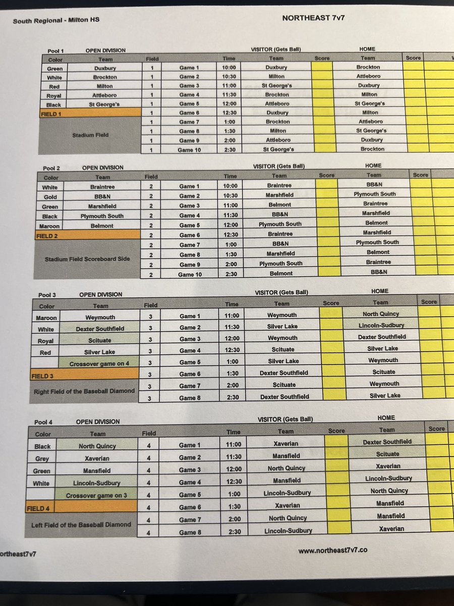 Northeast7v7 (@northeast7v7) on Twitter photo 🚨South Regional Update 🚨
Attached is the new bracket for Saturday’s Open at Milton hs. <a href="/goldathletics/">Gold Athletics</a> <a href="/BostonHeraldHS/">Danny Ventura</a> <a href="/GlobeSchools/">Boston Globe Schools</a> <a href="/MHSFCA4/">MHSFCA</a> 🚨South Regional Update 🚨
Attached is the new bracket for Saturday’s Open at Milton hs. <a href="/goldathletics/">Gold Athletics</a> <a href="/BostonHeraldHS/">Danny Ventura</a> <a href="/GlobeSchools/">Boston Globe Schools</a> <a href="/MHSFCA4/">MHSFCA</a>