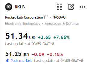 RiccCaseys's tweet photo. 🥰All of today's stocks skyrocketed! Accurate predictions that never miss! Want to follow the next opportunity? Follow me and take you to win at the starting line! https://t.co/37pQzt9BV8