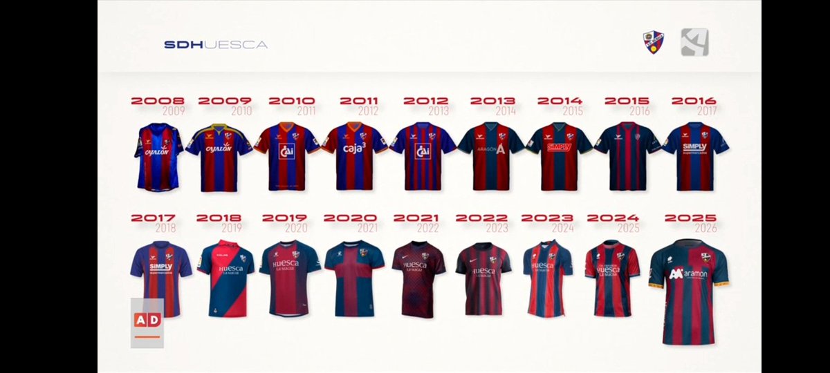 CAMISETAS_SC's tweet image. &quot;Hola @CAMISETAS_SC somos de @ardeportes de @aragontv aprovechando la presentación de la nueva camiseta de la @SDHuesca querríamos hacer un gráfico con su evolución durante los últimos años.
¿Sería posible utilizar tus diseños?
Muchas gracias de antemano.&quot;

Tan complicado no es.