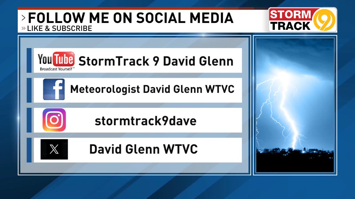 David Glenn WTVC tweet media