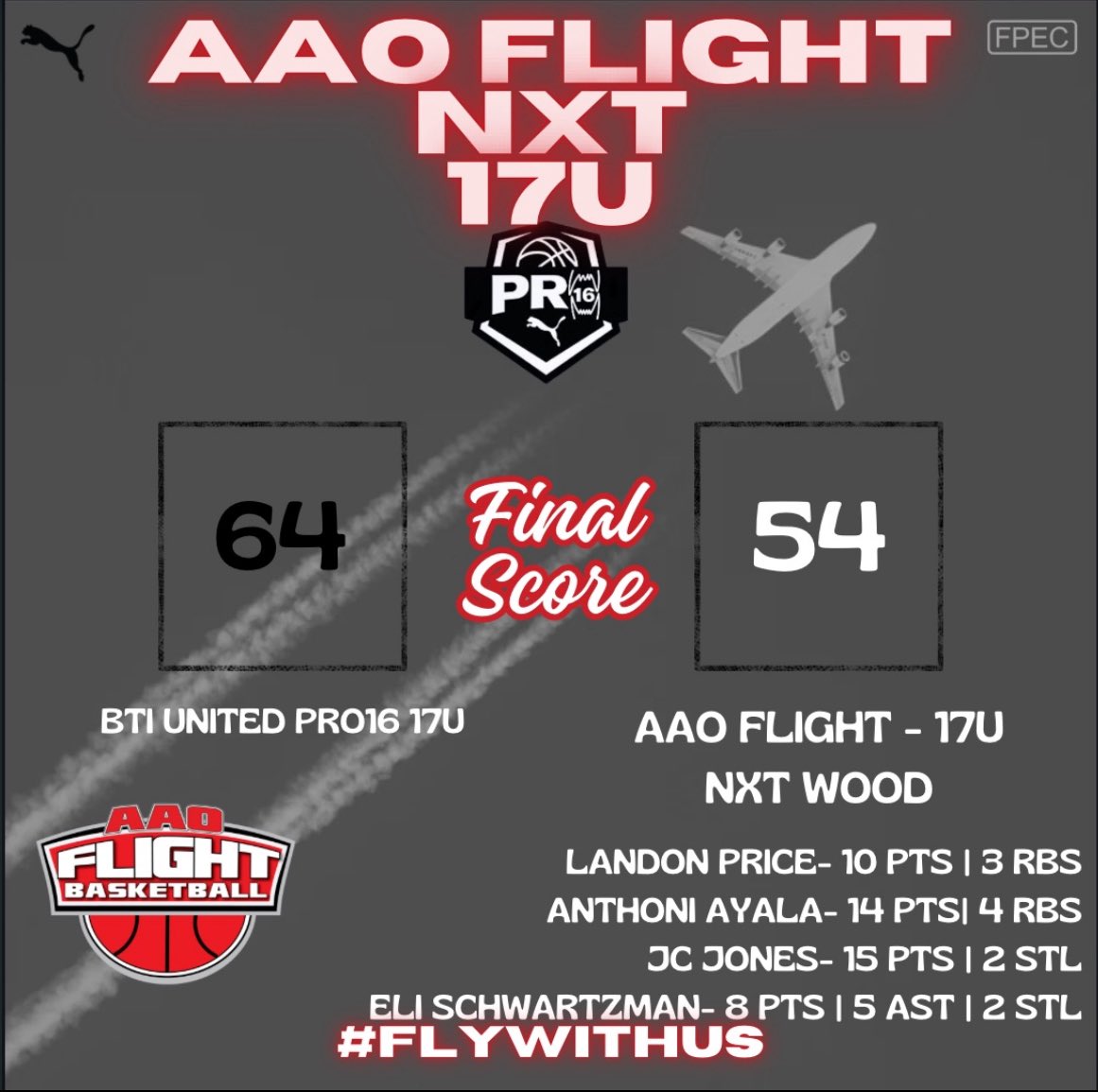 flightaaoNXT's tweet image. 17U lose a good one this morning to start the weekend in Bryan.
Had a great showing of high level basketball in front of some high level coaches!