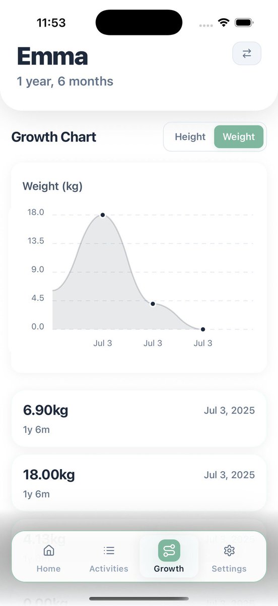 HeyItzaMi's tweet image. with the baby and getting back to work i just haven’t found the time to finish the app and release it but I AM SO CLOSE, DAMN IT!
one . last . push