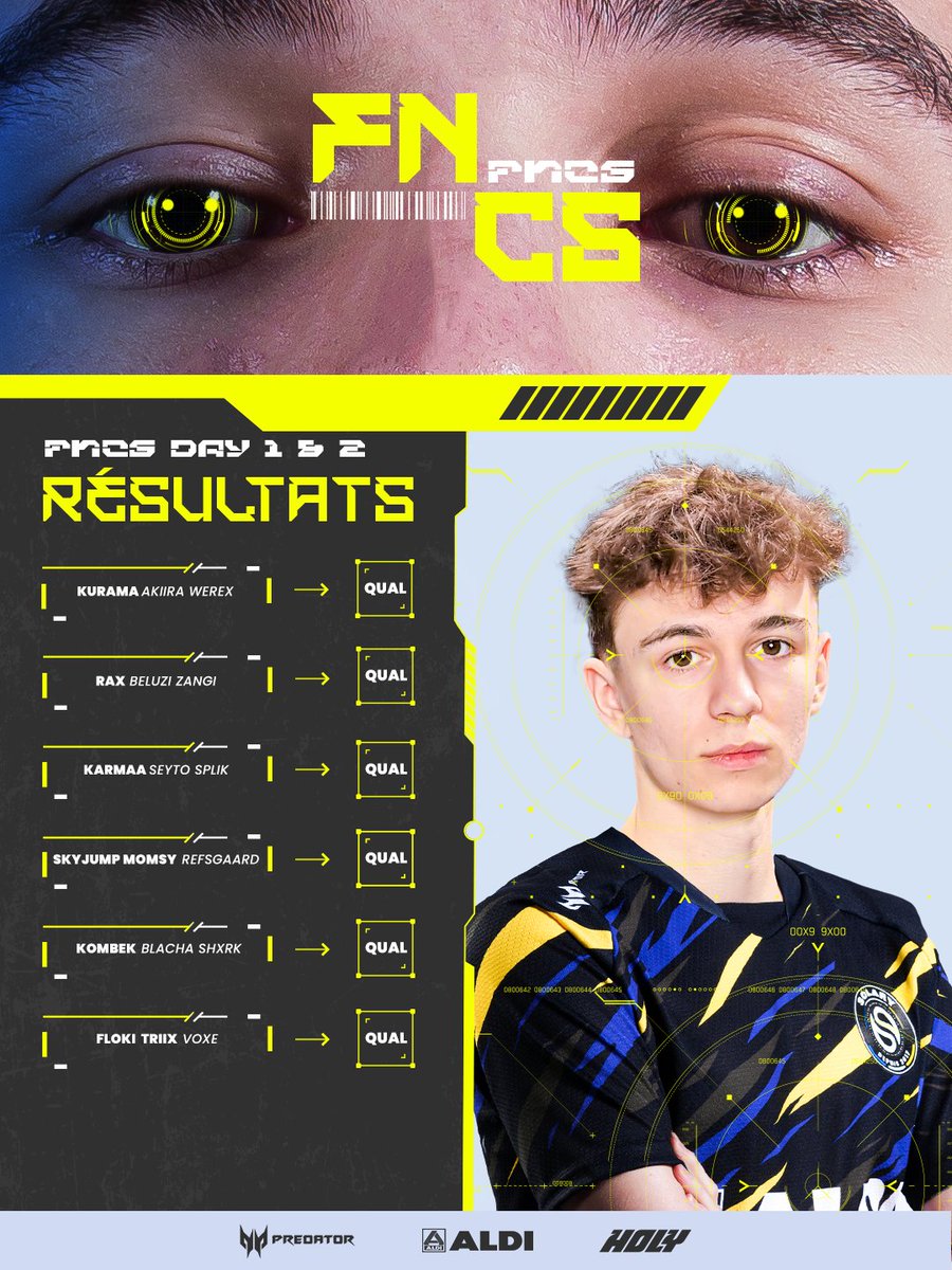 Solary (@solarytv) on Twitter photo Pur classique de nos 8 joueurs, tout le monde est qualifié aux Heats ✌️😄
Heat 1 :
🇮🇹 <a href="/fnrax1/">SLY Rax</a>
🇵🇱 <a href="/kombekfn/">Solary kombek</a>
🇫🇷 <a href="/MomsyFN/">Solary Momsy 💫☄️</a> & @Skyjumpftn
Heat 3 :
🇫🇷 <a href="/FtnKurama/">SLY Kurama</a>
🇫🇷 <a href="/karmaaftn/">Solary Karmaa 🏝️</a>
🇫🇷 <a href="/Flokito_/">SLY Floki</a> & <a href="/triixftn/">Solary Triix</a>
#SLYWIN Pur classique de nos 8 joueurs, tout le monde est qualifié aux Heats ✌️😄
Heat 1 :
🇮🇹 <a href="/fnrax1/">SLY Rax</a>
🇵🇱 <a href="/kombekfn/">Solary kombek</a>
🇫🇷 <a href="/MomsyFN/">Solary Momsy 💫☄️</a> & @Skyjumpftn
Heat 3 :
🇫🇷 <a href="/FtnKurama/">SLY Kurama</a>
🇫🇷 <a href="/karmaaftn/">Solary Karmaa 🏝️</a>
🇫🇷 <a href="/Flokito_/">SLY Floki</a> & <a href="/triixftn/">Solary Triix</a>
#SLYWIN