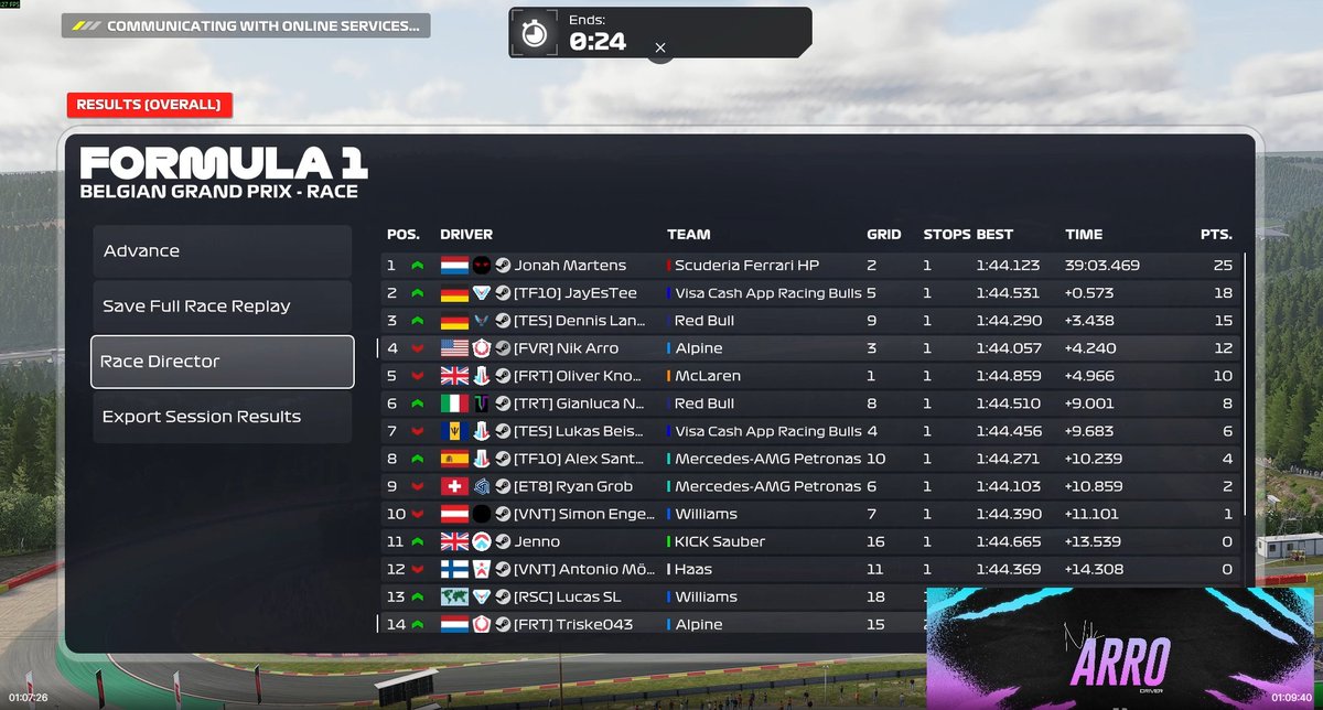 PSGL F5 R3 Spa
Q: P3
R: P4

May get p3 after pens. Did the overcut but the cars ahead gapped cuz of some battling ahead. Strat and pace was good just bad timing. If I boxed a lap earlier the strat may have gone a diff way.
GGs <a href="/JonahMartenss/">Jonah Martens</a> 
Thanks for engineer <a href="/gaica_vuk/">Vuk Gaica</a>