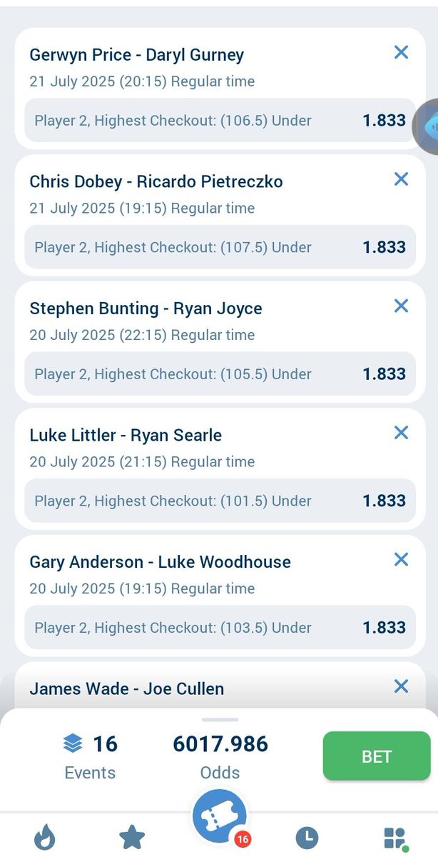 Underdog's highest checkout unders...
6k odds...
Edit dey oo
Code: QBB62
1xbet