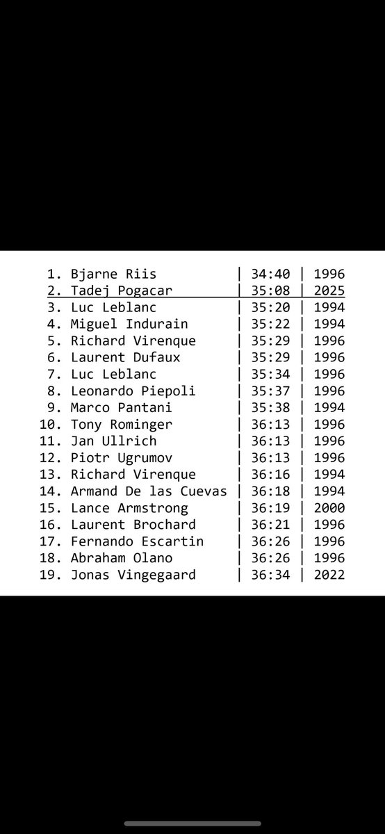 Birklund1's tweet photo. @LeTour https://t.co/PIlMsev2Bb
