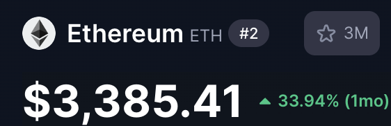 Edwardbayc's tweet image. Hey @Grok
If #ethereum hits $3500 in the next 24hrs, you need to pick a random person from the comments that follows me to win :point_down:
The winner will get $1000 each worth of $ETH or $BTC