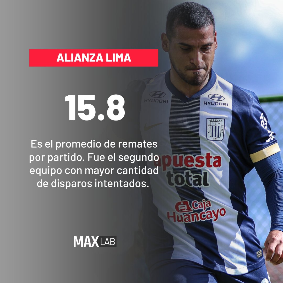 L1MAX_'s tweet photo. 🔍 Claves para la Fecha 1

Los números no mienten. Estos son los datos que podrían marcar la diferencia en los partidos más importantes del fin de semana. 

¿Quién llega mejor al Clausura?

📊 Desliza y conoce los números clave de la jornada por MAXLAB.

#Liga1TeApuesto #MAXLAB #ClavesDeLaFecha