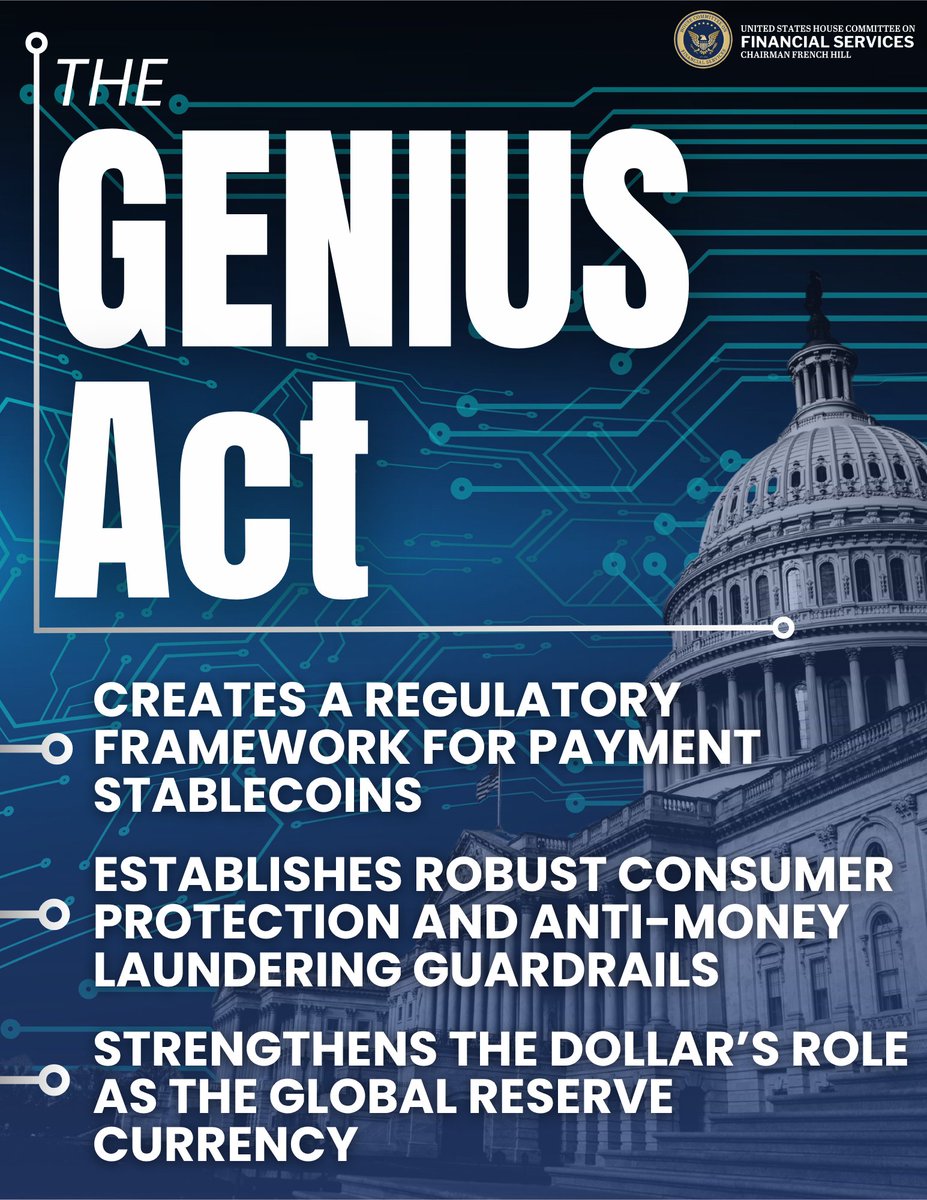 RepMikeLawler's tweet image. The House just passed the GENIUS Act, a significant step toward establishing clear regulatory guardrails for stablecoins. By creating a sensible regulatory framework, we’re protecting consumers, boosting market confidence, and cementing America's leadership in the digital…